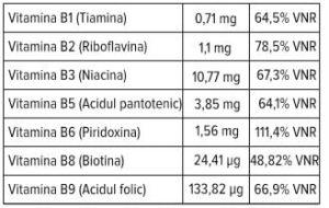 B Complex Vitamine Naturale Fares (F172) 60cps Care for You