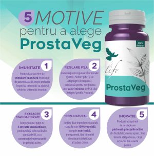 Prostaveg Bionovativ 120cps Care for You